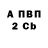 МЕТАДОН VHQ Svitlana Brovchenko